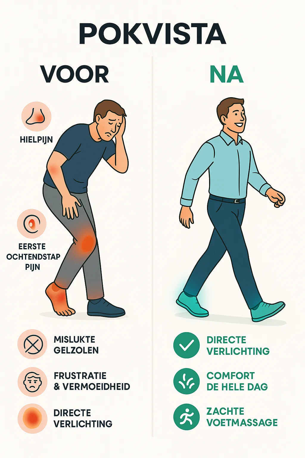 POKVISTA Acupressuur Inlegzolen