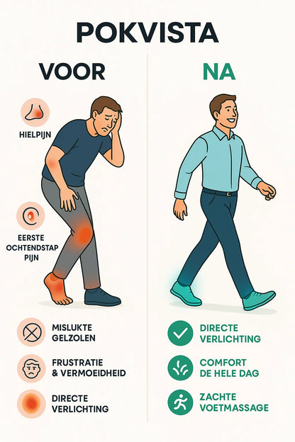 POKVISTA Acupressuur Inlegzolen